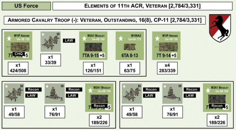 FORZA US ELEMENTI DEL 11 ACR, VETERANA [2.784/3.