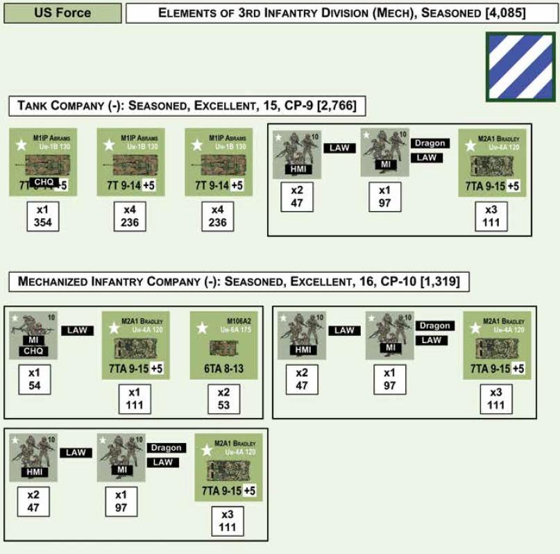 FORZA US ELEMENTI DELLA 3 DIVISIONE DI FANTERIA (MECC), ESPERTA [4.085] COMPAGNIA CORAZZATA (-): ESPERTA, ECCELLENTE, 15, CP-9 [2.