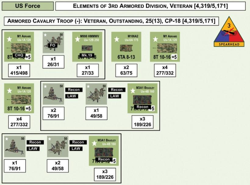 FORZA US ELEMENTI DELLA 3 DIVISIONE CORAZZATA, VETERANA [4.319/5.