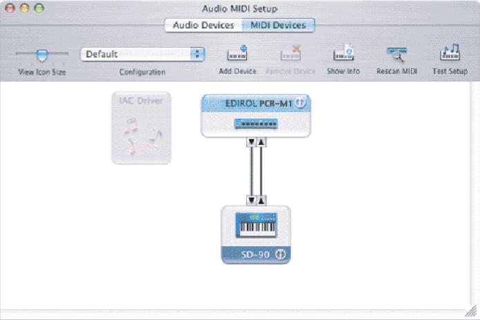Collegamenti e installazione dei driver (Macintosh) Configurazione Mac OS Se si utilizza il PCR come interfaccia MIDI (ad esempio collegato ad un dispositivo MIDI esterno), configurare il sistema
