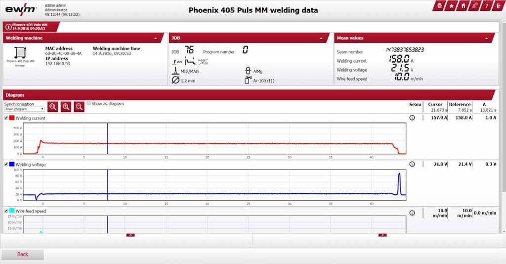 dettagliata dello svolgimento dei parametri di saldatura registrati Visualizzazione dei valori di consumo