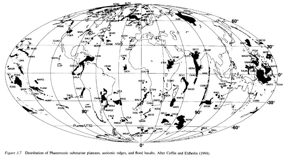 La crosta transizionale da Condie, 1997 La crosta transizionale differenziazioni per la struttura interna e la posizione all interno delle placche Plateaux oceanici Estesi rilievi spianati altopiani