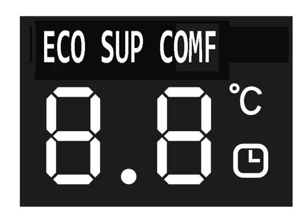 COME UTILIZZARE IL CONVETTORE Collegare il cavo di alimentazione ad una presa di corrente appropriata (220-240V~50Hz). Interruttore ON/OFF (sul lato destro).