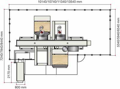 Planet S/hp Area di lavoro in X mm 4000-4600 - 6000 (2x3000) Area di lavoro in Y mm 1530 1830 Passaggio pannello * mm 200 Spessore del bordo mm 0,5 3 Altezza del bordo mm 12 65 Raggio interno minimo