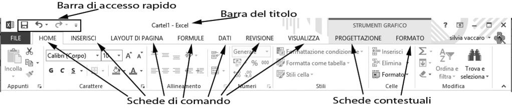 1: Nozioni di base Interfaccia di Excel Come le altre applicazioni Office, anche Excel presenta una finestra divisa in zone adibite a funzioni diverse.