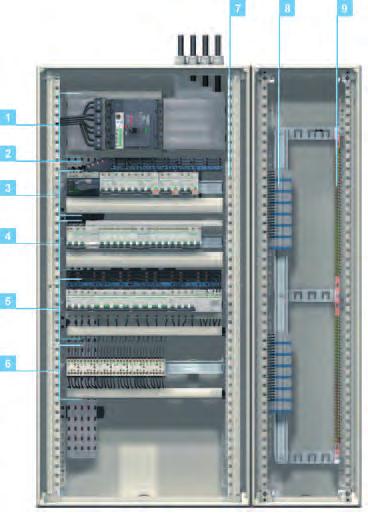 Prisma Plus Sistema G Composizione Cassetta G IP Configurazioni PD99_SE Unità funzionale SX Sistema sbarre Powerclip Unità funzionale interruttori modulari Ripartitore Multiclip Cablaggio orizzontale
