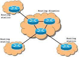 Topologie di collegamento Topologia a maglia E una configurazione che sfrutta i collegamenti punto-punto, consentendo, per ogni elaboratore, anche più di due connessioni con altri nodi della rete.