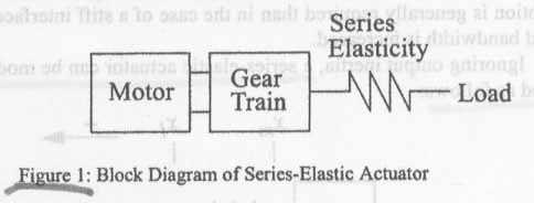 We use the term elasticity instead of compliance to indicate