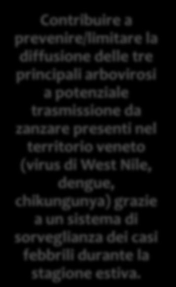 tre principali arbovirosi a potenziale trasmissione da zanzare