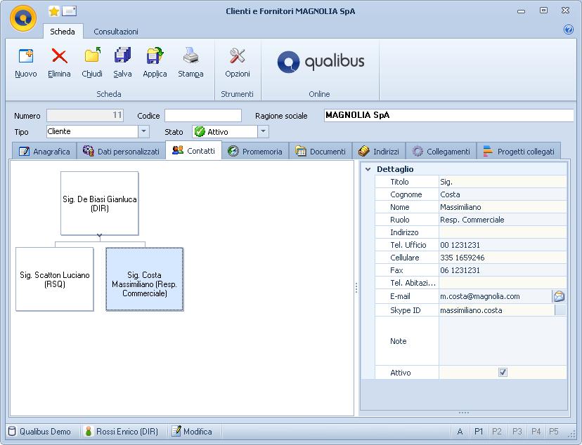 Sono gestite in modo completo tramite: Dati anagrafici Dati personalizzati Contatti Promemoria (es. telefonate, accordi, incontri, richieste, ecc.