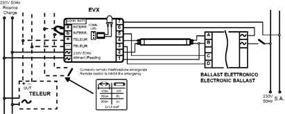 Kit di emergenza Schemi di collegamento Schemi di collegamento N. Evx standard permanente e non permanente n. Evx standard con tubi in serie N. Evx Activa permanente e non permanente n.