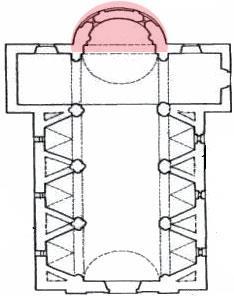 due bracci del transetto. ARCHITRAVE Elemento architettonico orizzontale inferiore della trabeazione, sostenuto da colonne o da pilastri.