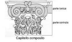 POLIFORA Finestra con aperture ripartite da arcatelle poggianti su colonnine o montanti. Prende il nome dal numero di aperture.