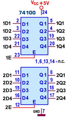 maggiore di elementi singoli, di solito 4 o 8; questa struttura prende il nome di Registro ed è altamente diffusa, fino al punto di diventare importante parte strutturale delle stesse CPU.