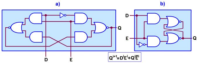Proponiamo il suo pin-out (Figura 12) e lo schema funzionale (Figura 13); con E=1 ciascun Latch è trasparente (l'informazione sugli ingressi D è trasferita continuamente sulle uscite Q) mentre il