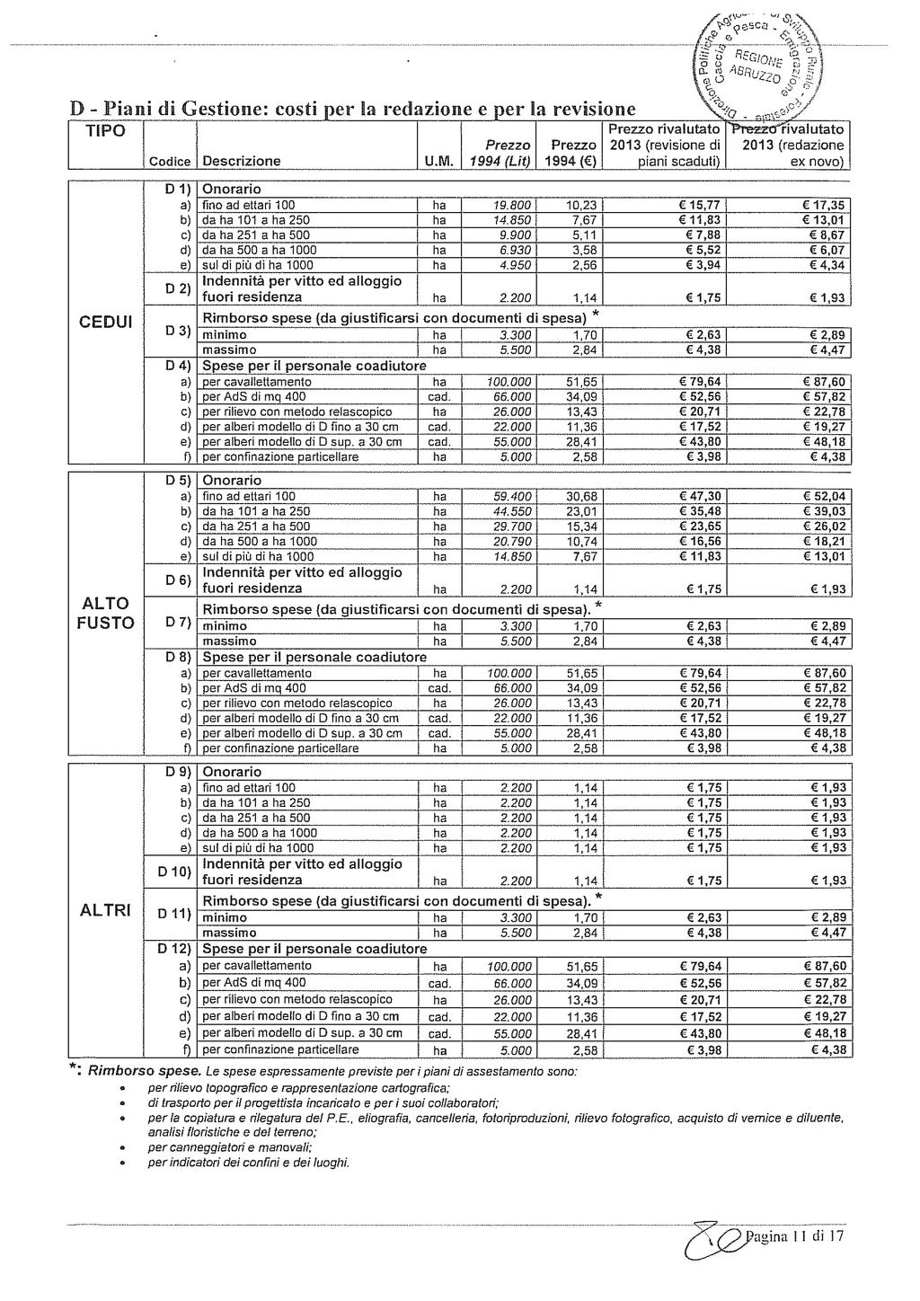 Anno XLIV - N. 33 Ordinario (18.09.