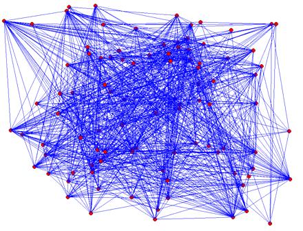 Come si può vedere, le corrispondenze identificate sono in numero