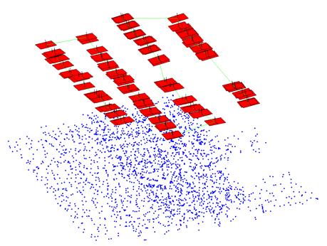 Per tale motivo, i punti di ogni blocco sono stati ridotti e