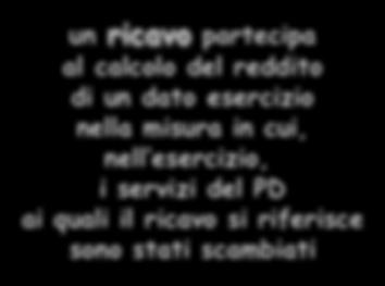 consulenze, MP non utilizzate nè utilizzabili etc Costi sospesi Valori di fattori produttivi ancora da utilizzare Componenti attivi del capitale Esempi: immobilizzazioni materiali ed immateriali,