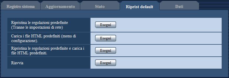 18 Manutenzione della telecamera [Manutenzione] Categoria Indicazione Descrizione Scheda di memoria SD <SD> Formattazione <SD> Errore di formattazione <SD> Protezione dalla scrittura ON (Scheda