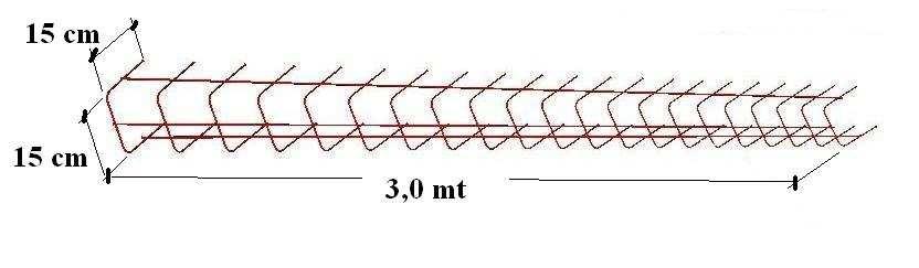 RETE ANGOLARE K1-Standard Utilizzata in tutti gli angoli e nei collegamenti con tetto e solette, sia internamente che esternamente alla struttura.