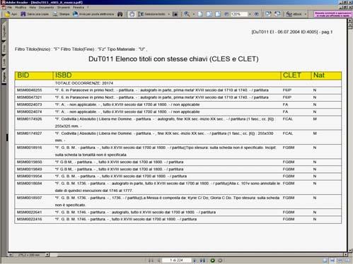 In base ai risultati si possono programmare attività di manutenzione della base dati.