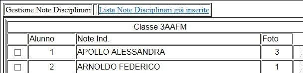 Ogni docente può modificare o cancellare solo note che ha personalmente assegnato.