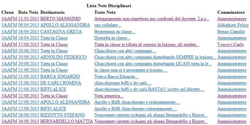 Per fare ciò si accede al menu Lista Note Disciplinari già inserite cliccandoci sopra: e si seleziona dall