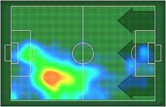 MVP (Most Valuable Player) LORENZO INSIGNE OLI Ruolo: Attaccante Data Nascita: 04/06/1991 Nazionalità: ITA Altezza: 1,63m Peso: 59 Kg Jog-Run-Sprint (Km 8.