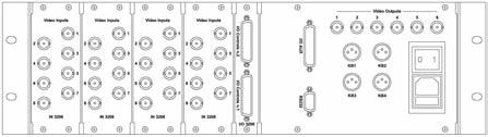 TVCC 2 Installazione Sorgenti video Le sorgenti video (telecamere o altro) devono essere collegate alla matrice mediante cavi coassiali, con impedenza caratteristica di 75Ω, intestati con connettori