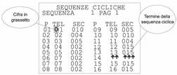 Durante le operazioni di programmazione il funzionamento del sistema viene bloccato, per evitare che la presenza temporanea di dati incoerenti durante l inserimento dei codici possa creare situazioni