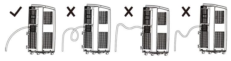 Quindi inserire il tubo di drenaggio nel tubo di connessione. 1. Rimuovere il cappuccio girandolo in senso antiorario, quindi rimuovere il tappo. 2.