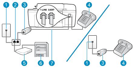Se viene impostata la risposta automatica alle chiamate, la stampante risponde a tutte le chiamate in entrata e riceve i fax.