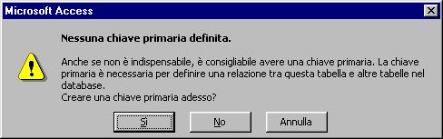 consiglia di creare una chiave primaria; scegliendo l'opzione Sì