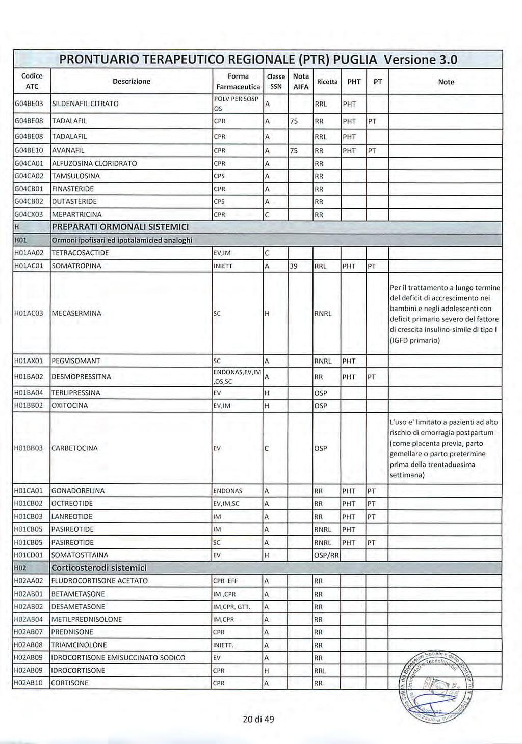 Bollettino Ufficiale della Regione