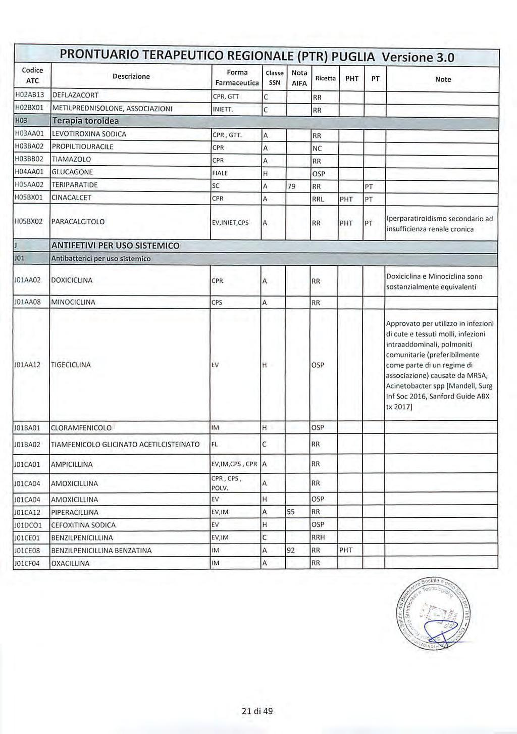 46716 Bollettino Ufficiale della