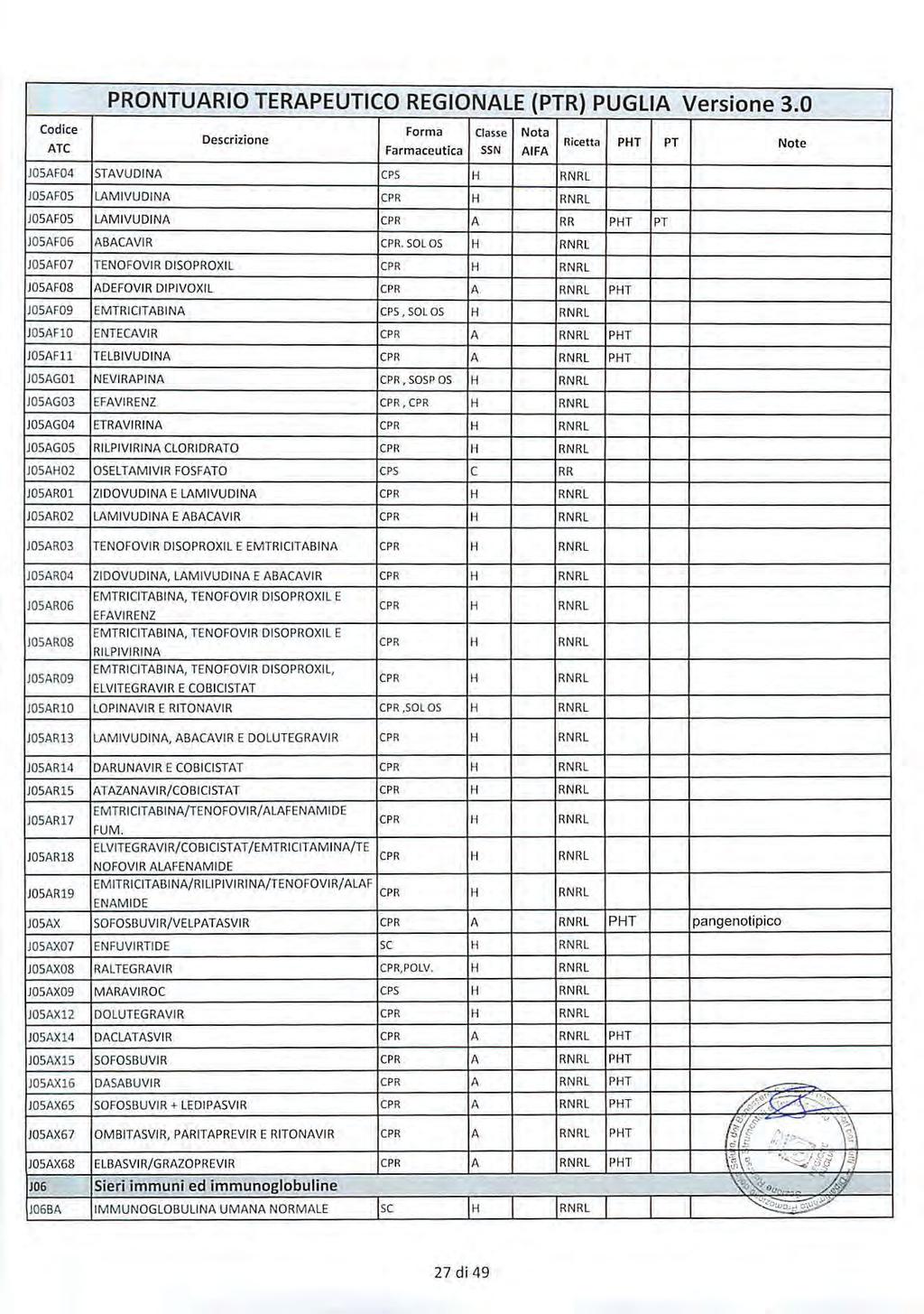 46722 Bollettino Ufficiale della