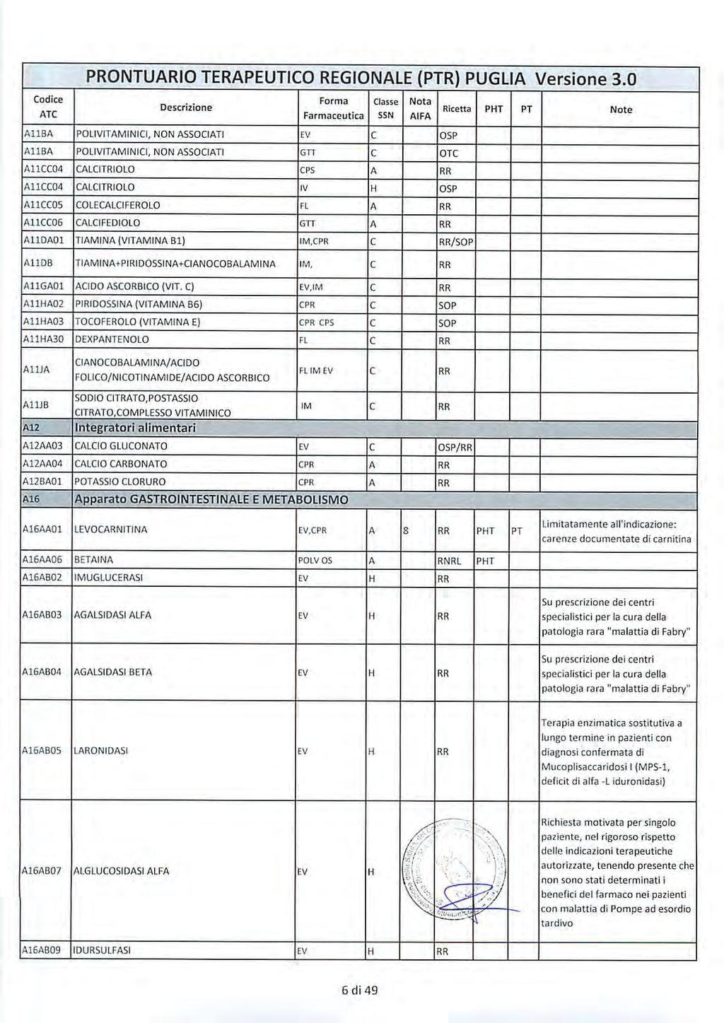 Bollettino Ufficiale della Regione