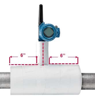 Guida rapida Figura 8. Schema di installazione del modello wireless 648 Rosemount con tecnologia Rosemount X-well 6 6 3.