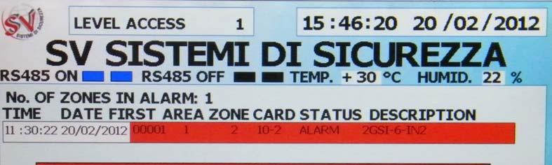 4 GESTIONE PAGINA PRINCIPALE In presenza di segnali provenienti dalle schede di I/O, la pagina principale del display mostrerà lo stato della centrale.