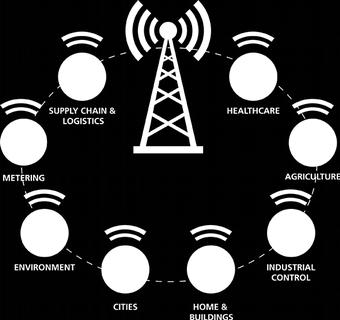 sono contro i client Pensiamo a IoT (brrrr.!) Non esistono contromisure.