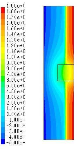 I ponti termici vengono classificati in funzione della posizione dello strato di isolante: isolamento interno;