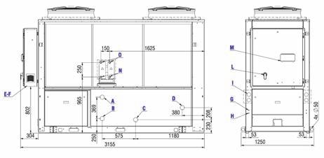 Ø 2" 1/2 gas maschio Connessioni idrauliche Ø 2" 1/2 gas maschio Linea ausiliarii Alimentazione elettrica Rubinetto alta