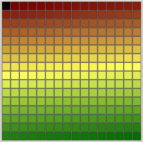 La palette dei colori Con tre bande, 8 bit per banda, ci sono 8 alla terza possibili combinazioni (milioni di colori ) Non sempre però tutti i colori sono utilizzati, e dunque a volte è