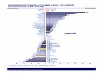 servizio online a moduli che consente di ricevere i report