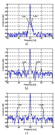 Analisi della corrente di statore La procedura diagnostica basata sull analisi delle bande laterali di corrente (1±2s)f è efficace se le correnti tra barre non sono presenti.