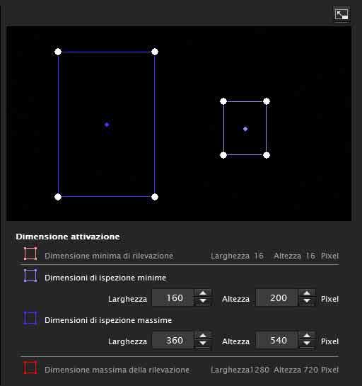 Come per le finestre attive, è possibile spostare anche le aree di attivazione, ed è possibile spostare, aggiungere o eliminare i vertici.