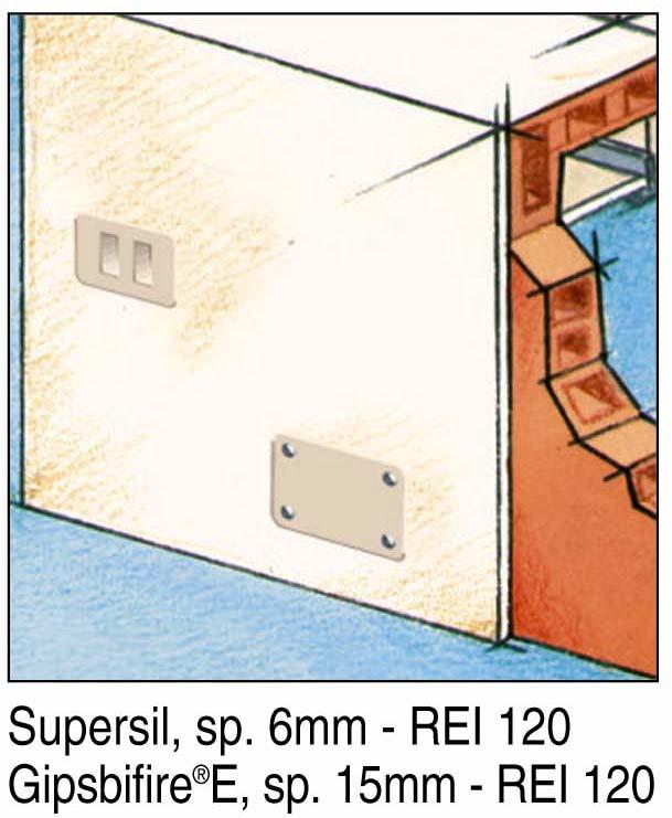 REI 120 LINEA: Riqualificazioni SETTORE: FireProofing TIPO DI APPLICAZIONE: RIQUALIFICAZIONE PARETI IN MURATURA DESCRIZIONI DI CAPITOLATO : SUPERSIL Riqualificazione antincendio con certificazione