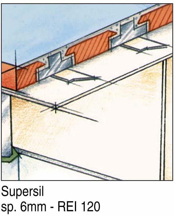 REI 120 LINEA: Riqualificazioni SETTORE: FireProofing TIPO DI APPLICAZIONE: RIQUALIFICAZIONE SOLAI LATERO CEMENTO DESCRIZIONI DI CAPITOLATO : SUPERSIL Riqualificazione antincendio con certificazione