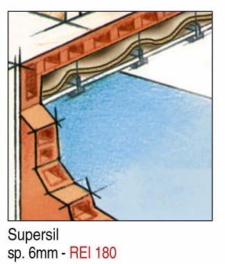 REI 180 LINEA: Controsoffitti SETTORE: FireProofing TIPO DI APPLICAZIONE: CONTROSOFFITTI SU ORDITURA IN VISTA APPLICABILE A PROTEZIONE DI QUALSIASI TIPO DI STRUTTURA.